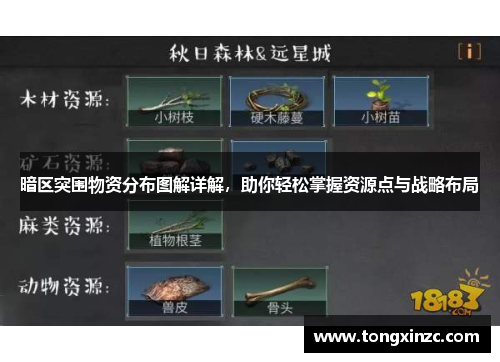 暗区突围物资分布图解详解,助你轻松掌握资源点与战略布局 暗区突围物资分布图解详解,助你轻松掌握资源点与战略布局